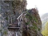 Malga Ciapela - Punta Penia (Marmolada)